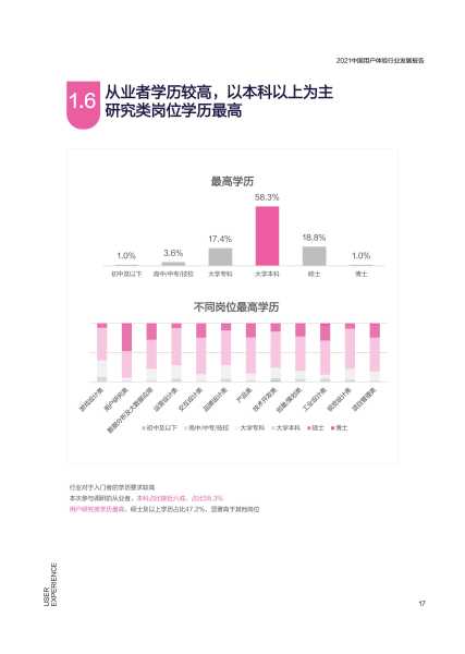 好，用户让我写一篇关于2021年9月吉时图的文章，标题和内容都要写。首先，我需要明确吉时图是什么，它在学中的作用，以及在2021年9月的具体应用,事业,吉时,吉凶,第1张