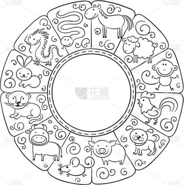 十二星座，的文化瑰宝,十二星座,星座,第1张