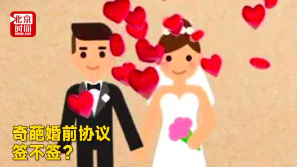 结婚后男方要求签协议，真相与应对策略,事业,希望,求签,第1张