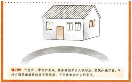 牛形，化解煞气，带来的神秘力量,象征,事业,希望,第1张