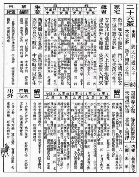 碒石玄武山求签，历史与现代的启示,象征,命运,事业,第1张