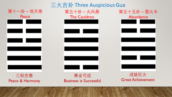 最穷的三大吉时，auspicious hours for the financially strained,吉时,考试,第1张