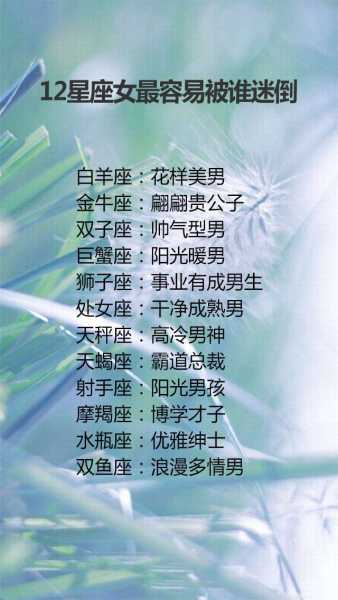 十二星座未来会成为什么人？深度解析你的未来星盘,命运,事业,八字,第1张