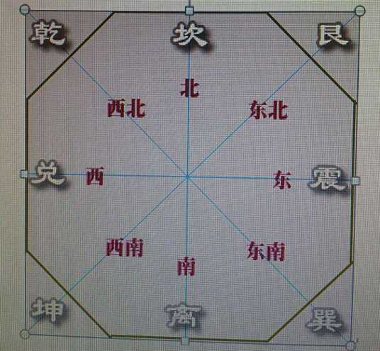 值日生的吉时，如何利用庚日带来的,象征,挑战,吉时,第1张