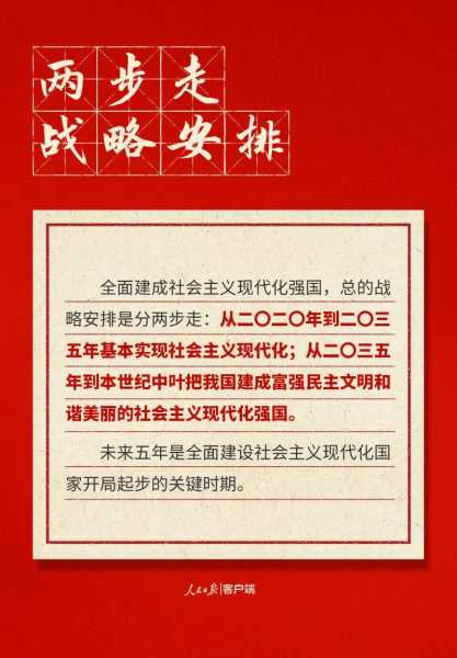 好，用户让我写一篇关于22号的吉时是几点的文章。首先，我需要明确用户的需求。他们可能是在寻找一个关于吉时计算的指导，或者是想了解如何确定特定日期的吉时,希望,吉时,注意事项,第1张