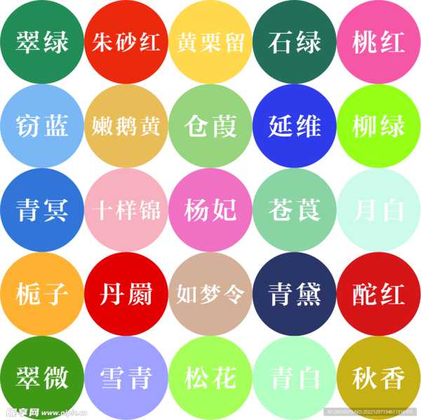 颜色的力量，对身体和的影响,象征,能量,成功,第1张
