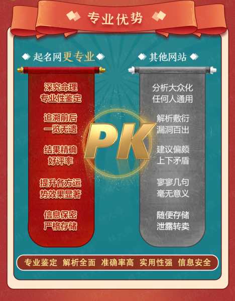 好，用户让我写一篇关于八字精批测算算居的文章，首先得确定标题。标题要简洁又能概括内容，我想到八字精批测算算居，解析天干地支的玄妙挺合适，既点明了主题，又有一定的吸引力,命运,事业,八字,第1张