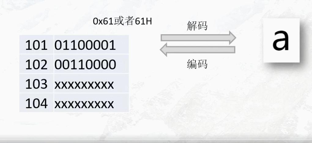 解码密码,1518密码吉凶的科学与局限,挑战,吉凶,解码,第1张 解码密码,1518密码吉凶的科学与局限,挑战,吉凶,解码,第1张