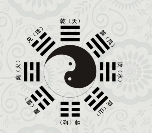 卦卦算命，解读命运的古老智慧,象征,命运,挑战,第1张