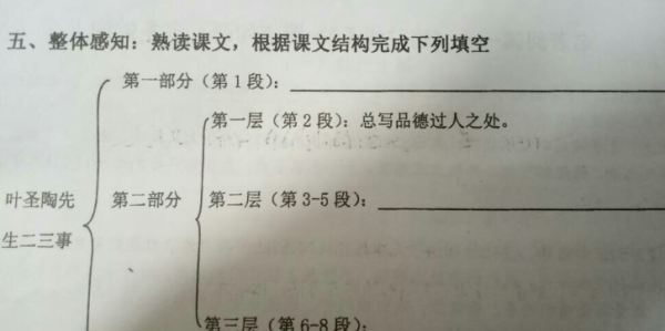 接下来，我得确定文章的结构。标题要吸引人，可能用水美宫5支签的解法与寓意这样的标题。，内容部分需要分段，先介绍背景，再解释解法，接着分析寓意，最后总结,象征,事业,风水布局,第1张