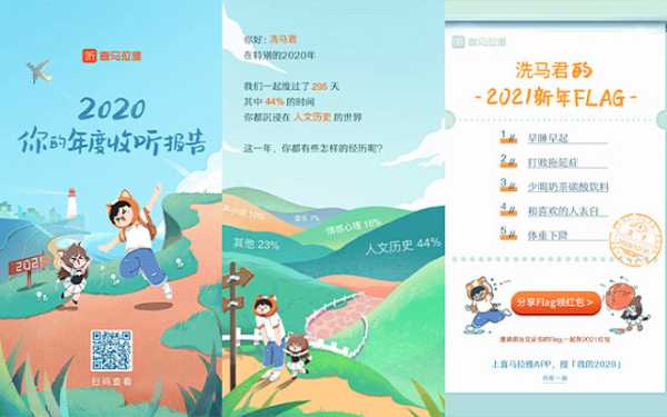 好，用户让我写一篇关于每年都会算命吗？为什么的文章，还给了标题和内容要求。首先，我需要确定文章的结构，确保内容充实且符合要求,希望,自我,算命,第1张