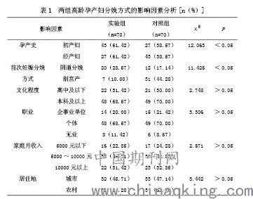 2018年怀孕与分娩吉时，传统中医学的智慧,吉时,传统习俗,自然规律,第1张