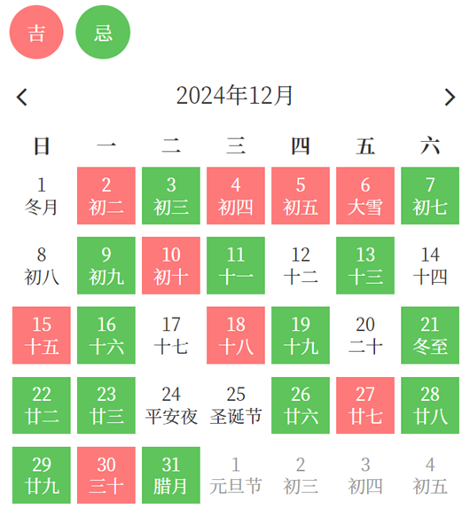 2022年黄道吉时，吉时背后的文化与意义,象征,吉时,星座,第1张