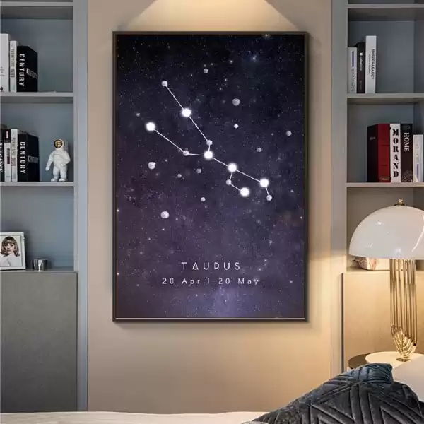 十二星座挂墙摆件，解读内心的无声对话,象征,挑战,十二星座,第1张