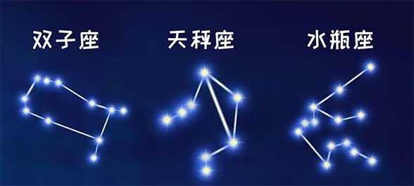 十二星座，风向的主宰者,象征,命运,十二星座,第1张