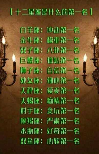 十二星座欢男生姓什么？星座与姓氏的奇妙关联,象征,事业,希望,第1张