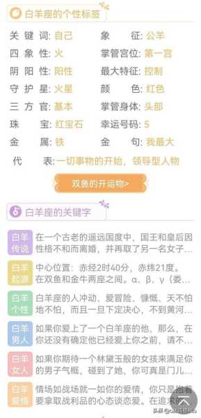 2023年国庆节，你的星座运势如何？,挑战,希望,星座,第1张