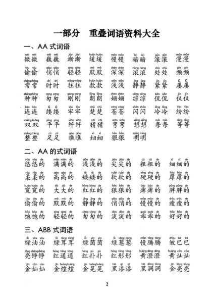 姓陈女宝宝取名叠词，听，这名字背后的故事,象征,希望,宝宝取名,第1张