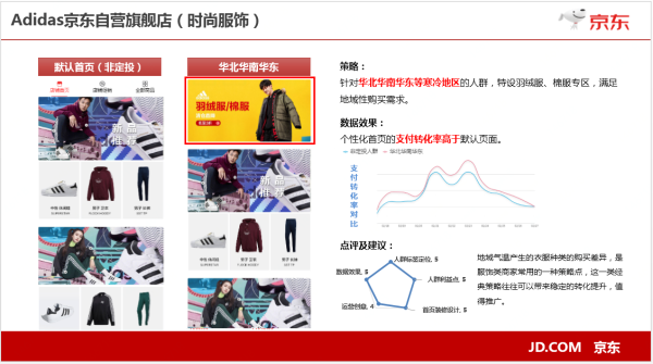 好,用户让我写一篇关于2019初一开门吉时的文章,标题和内容都要写。首先,我需要确定标题,要简洁有力,又能体现主题。考虑到开门吉时这个关键词,标题可以是初一开门见,2019年的新起点,象征,挑战,希望,第1张 好,用户让我写一篇关于2019初一开门吉时的文章,标题和内容都要写。首先,我需要确定标题,要简洁有力,又能体现主题。考虑到开门吉时这个关键词,标题可以是初一开门见,2019年的新起点,象征,挑战,希望,第1张