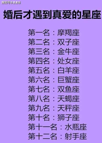 好，用户让我写一篇关于十二星座最欢什么女的文章。首先，我需要确定文章的标题，得吸引人又相关。，内容部分要不少于901个字，得涵盖每个星座的特色，同时保持整体流畅,挑战,希望,十二星座,第1张