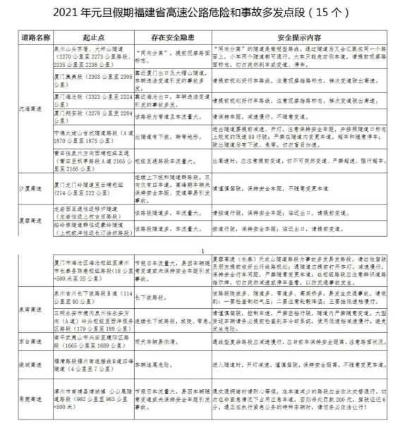 2020出行吉日吉时对照表,希望,吉时,日期,第1张