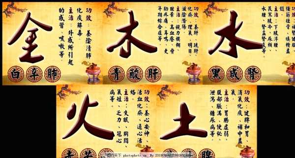 八字测算，金木水火土五行的,象征,命运,事业,第1张