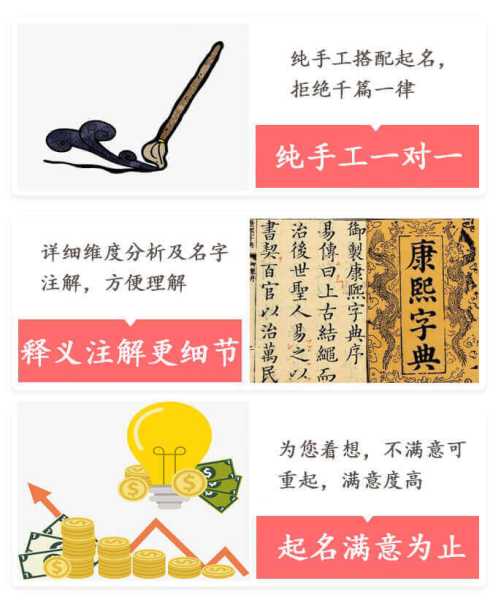 好，用户让我写一篇关于给宝宝取名字的文章，标题是给宝宝取名字都用什么。首先，我需要确定文章的结构和内容。标题已经给出，接下来是引言，介绍取名字的重要性，分几个部分详细说明，最后总结,象征,希望,宝宝取名,第1张
