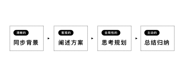 在写每个部分时，要注意用词准确，避免过于学术化，保持口语化，让读者容易理解。同时，要结合命理学的知识，但不要过于复杂，保持文章的易读性。还要注意文章的逻辑性，确保每一部分自然过渡，不显得突兀,象征,命运,事业,第1张