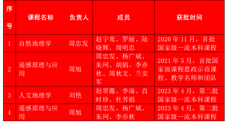 北南对流，解读自然与人文的深层对话,气场,能量,传统与现代,第1张