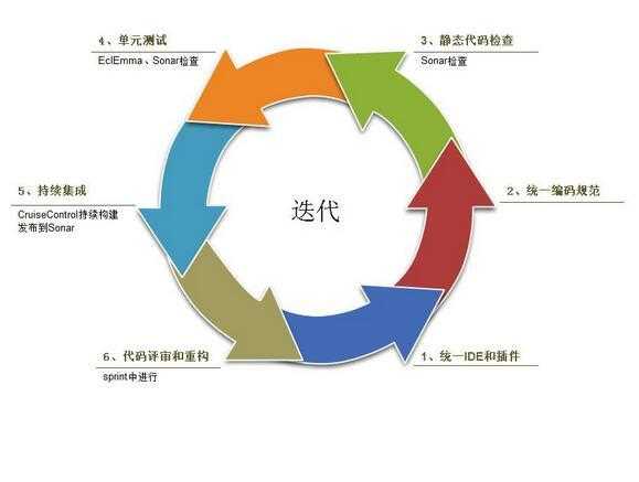 在方法部分，可以提到软件会分析名字的音节、字数、结构等，结合学和传统文化，给出评分和建议。使用步骤部分，可以分步骤指导读者如何操作软件，从打开软件到输入楼盘名字，再到分析结果，最后给出建议,吉凶,文化传承,风水,第1张