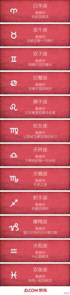 十二星座有什么字,象征,十二星座,星座,第1张