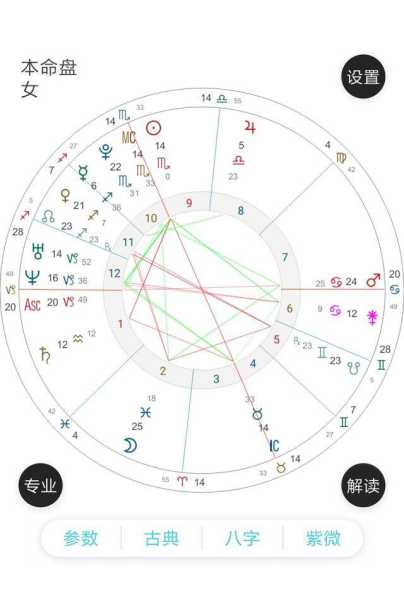 夜晚星座，吉凶之谜解析,象征,挑战,合作,第1张