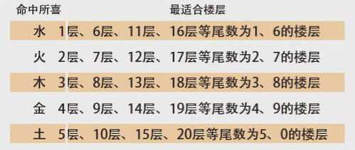 好，用户让我写一篇关于住宅名吉凶的文章，先写标题，再写内容，内容不少于926个字。首先，我需要理解住宅名吉凶这个关键词。这可能涉及到住宅名字的吉凶评价，可能结合学或者名字来分析,象征,命运,吉凶,第1张