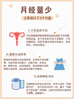 嗯，用户让我写一篇关于刚完可以去求签文章，先写标题，再写内容，内容不少于965个字。首先，我需要理解用户的需求。看起来用户可能对占卜或灵性方面的东西感兴趣，特别是关于周期和占卜的关,求签,传统与现代,占卜,第1张