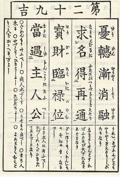 东林寺第29签怎么解，解读与应用,象征,事业,挑战,第1张