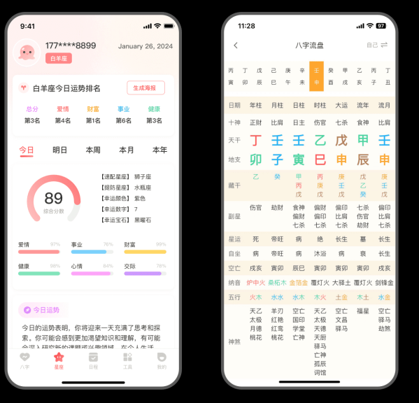 八字测算软件推荐，选择适合自己的才是关键,命运,事业,希望,第1张
