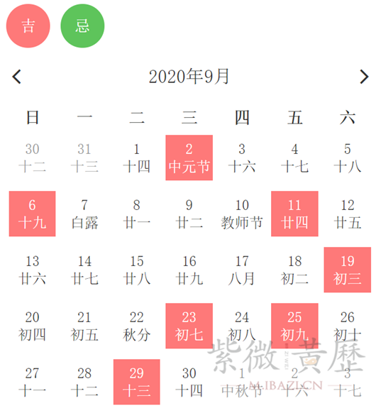九月处暑，剖腹产的吉日吉时,吉时,成功,健康状况,第1张