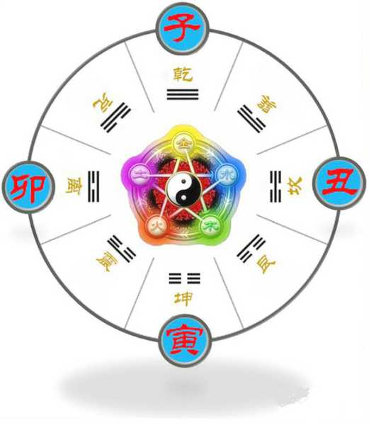 揭秘八字算命中的神秘符号——的含义与象征,象征,命运,事业,第1张