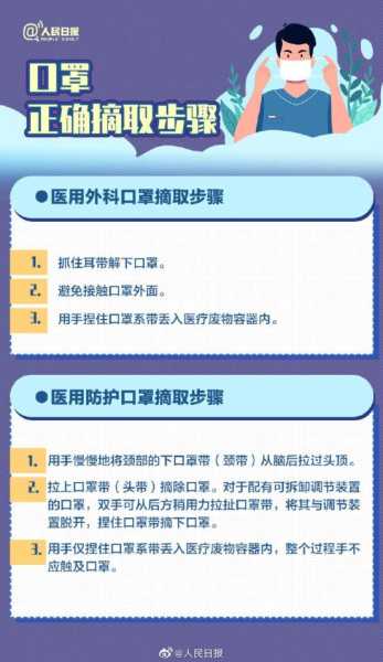 十二星座，最适合你的口罩类型,象征,命运,希望,第1张