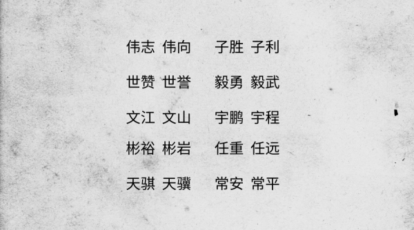 王宇男孩取名灵感，让名字充满温暖与寓意,象征,希望,宝宝取名,第1张