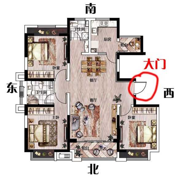 家庭布局，方位与摆放技巧,象征,事业,能量,第1张