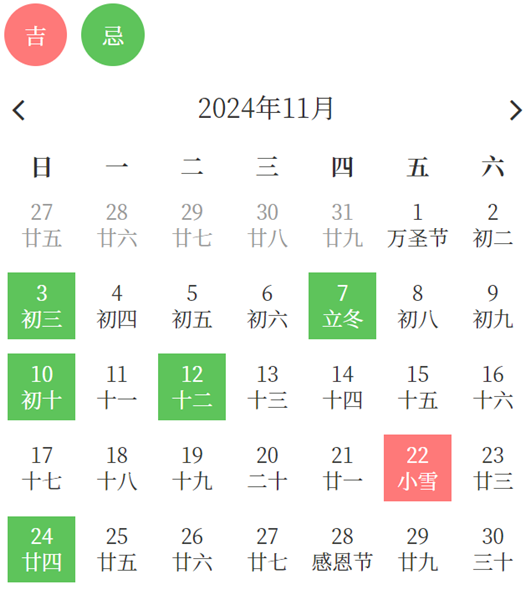 2024年动工建房吉日吉时，auspicious Dates and Times for Construction in 2024,吉时,占卜,风水,第1张