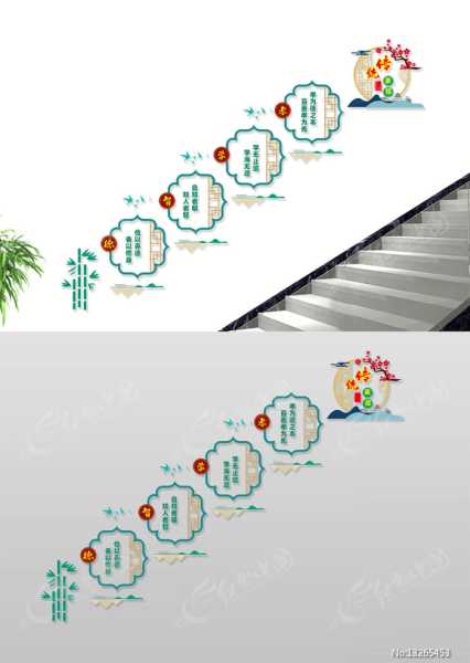 接亲楼梯，传统与现代的结合,象征,能量,传统与现代,第1张