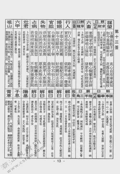 好,用户让我写一篇关于请帮你解签怎么说话的文章,先写标题,再写内容,内容不少于940字。首先,我需要理解用户的需求。看起来用户可能对占卜不太熟悉,或者想了解如何优雅地请求别人帮忙解签,挑战,希望,占卜,第1张 好,用户让我写一篇关于请帮你解签怎么说话的文章,先写标题,再写内容,内容不少于940字。首先,我需要理解用户的需求。看起来用户可能对占卜不太熟悉,或者想了解如何优雅地请求别人帮忙解签,挑战,希望,占卜,第1张