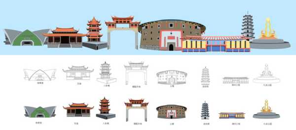 首先，我得了解一下漳州龙池岩寺的基本情况。它位于漳州市，属于寺庙，历史悠久，可能已经有几百年的历史了。，我需要查找是否有关于求签的记载，可能需要查阅历史文献或者相关的资料,象征,事业,求签,第1张
