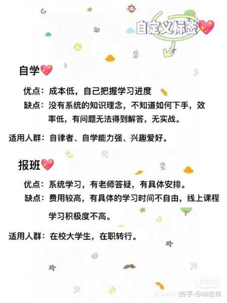 好，用户让我写一篇关于求签文章，标题和内容都要写。首先，我需要明确主题，求签是什么意思。可能是指在中进行签售活动，比如书籍、音乐、电影之类的,挑战,求签,成功,第1张