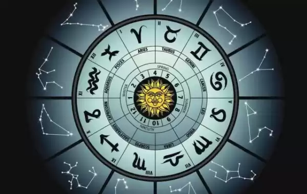 十二星座的英文名称及简介,象征,自我,十二星座,第1张