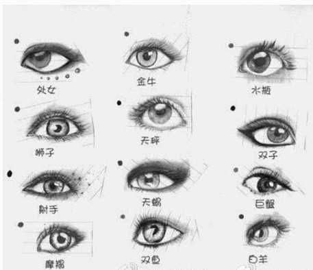 十二星座，各具特色的眼,挑战,十二星座,星座,第1张