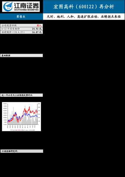 戊子日吉时，解读天时地利与人和,命运,事业,自我,第1张