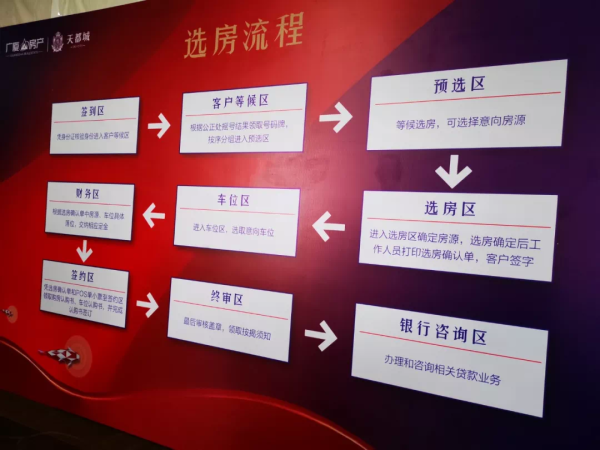 交房大吉时间，选对时机，开启幸福生活新篇章,象征,事业,希望,第1张